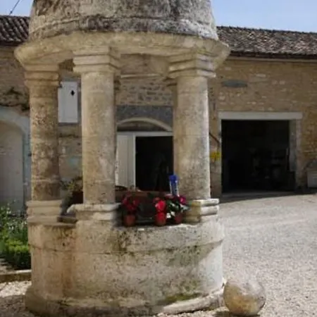 Chateau Manoir De La Leche Touvre